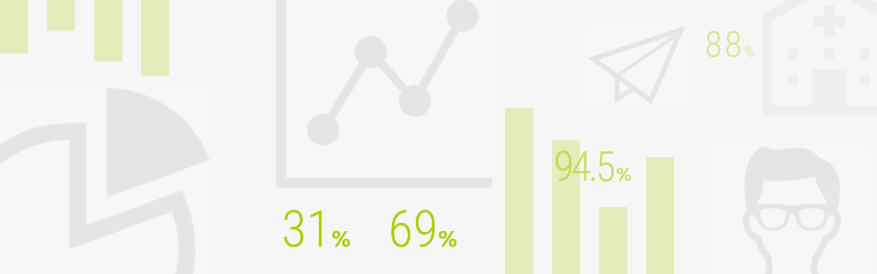 数字で見る青溪会